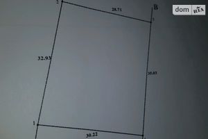 Продается земельный участок 10 соток в Николаевской области