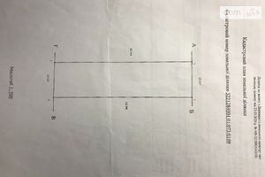 Продається земельна ділянка 1 соток у Київській області